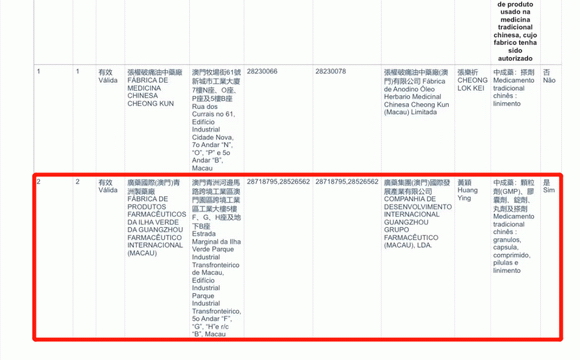 叒突破！广药国际制药厂获澳门首张中药制造企业GMP证书！