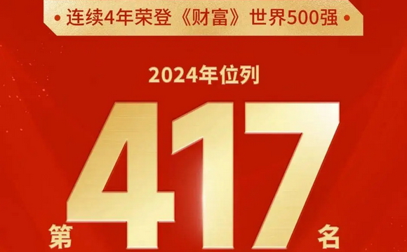 广药集团连续4年上榜《财富》世界500强 位居第417位